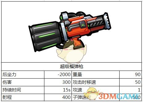 中国的银行啥时候能摆上这块牌子？